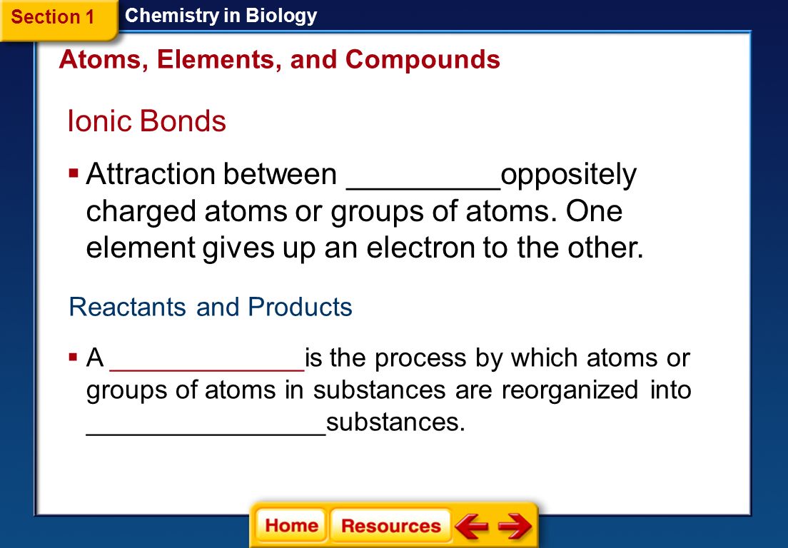 Section 1 Chemistry in Biology. Atoms, Elements, and Compounds. Ionic Bonds.