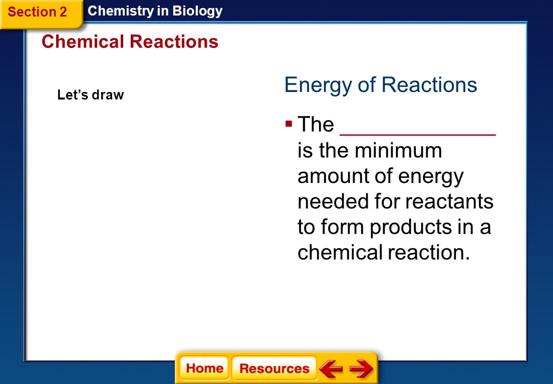Section 2 Chemistry in Biology. Chemical Reactions. Energy of Reactions. Let’s draw.