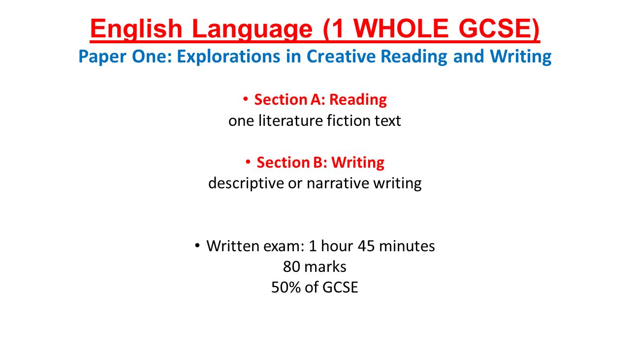 English Language (1 WHOLE GCSE)