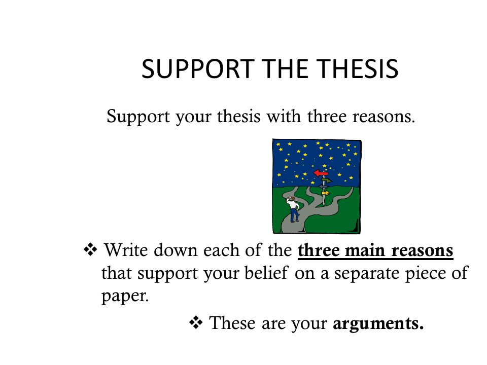 SUPPORT THE THESIS Support your thesis with three reasons.