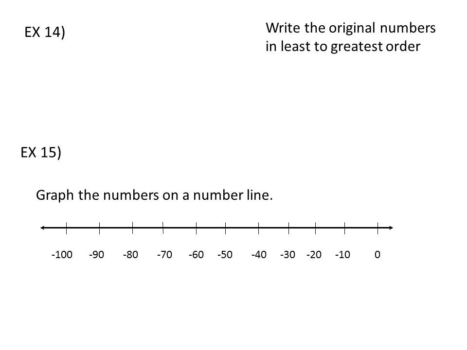 EX 14) EX 15) Write the original numbers in least to greatest order