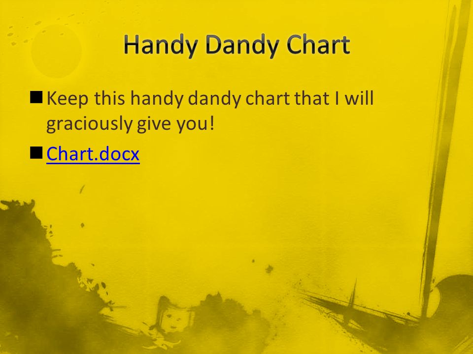 Handy Dandy Chart Keep this handy dandy chart that I will graciously give you! Chart.docx