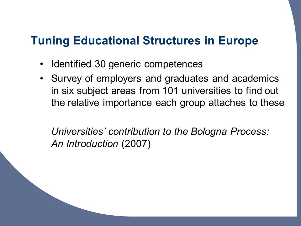 Tuning Educational Structures in Europe