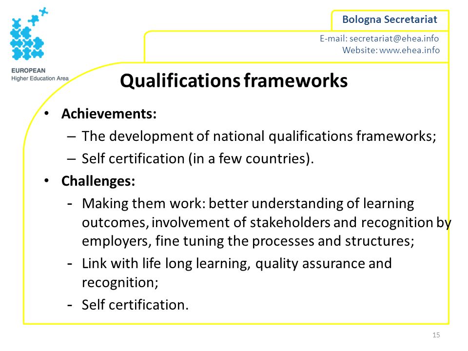 Qualifications frameworks