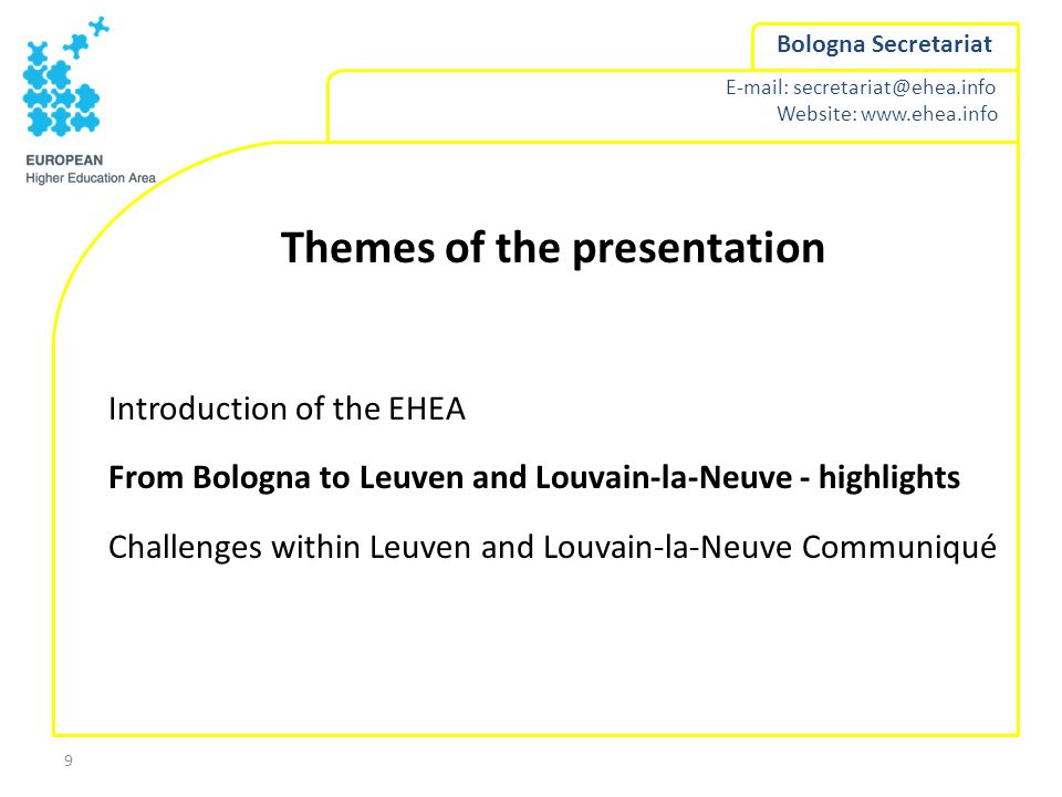 Themes of the presentation