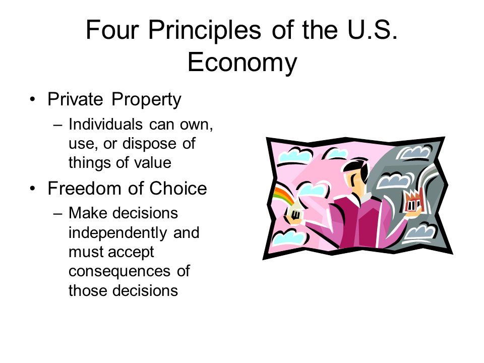 Four Principles of the U.S. Economy