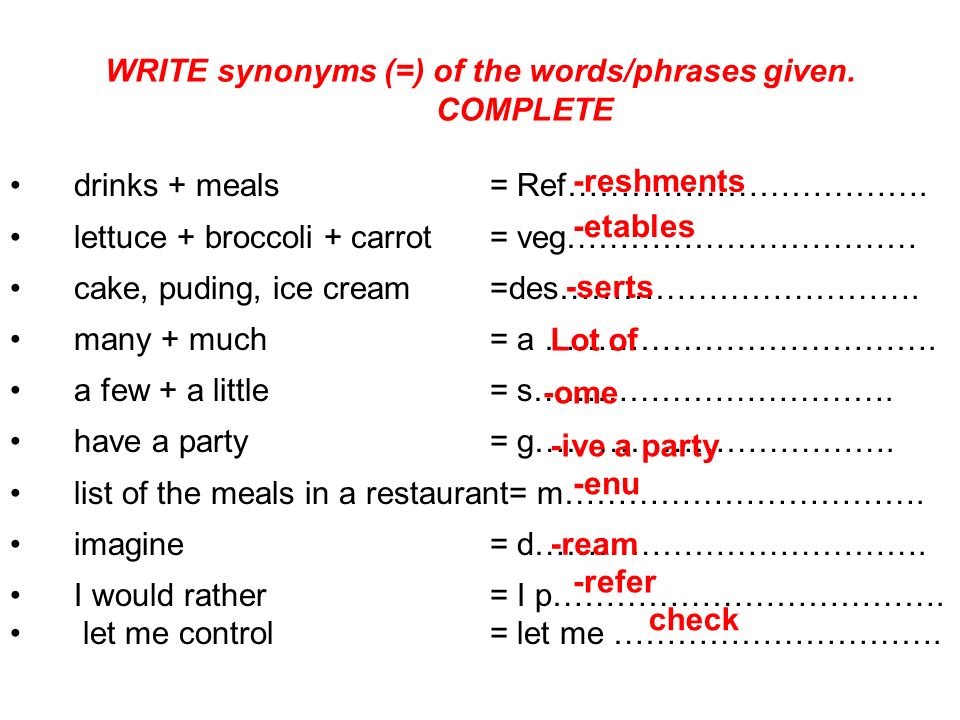 WRITE synonyms (=) of the words/phrases given. COMPLETE