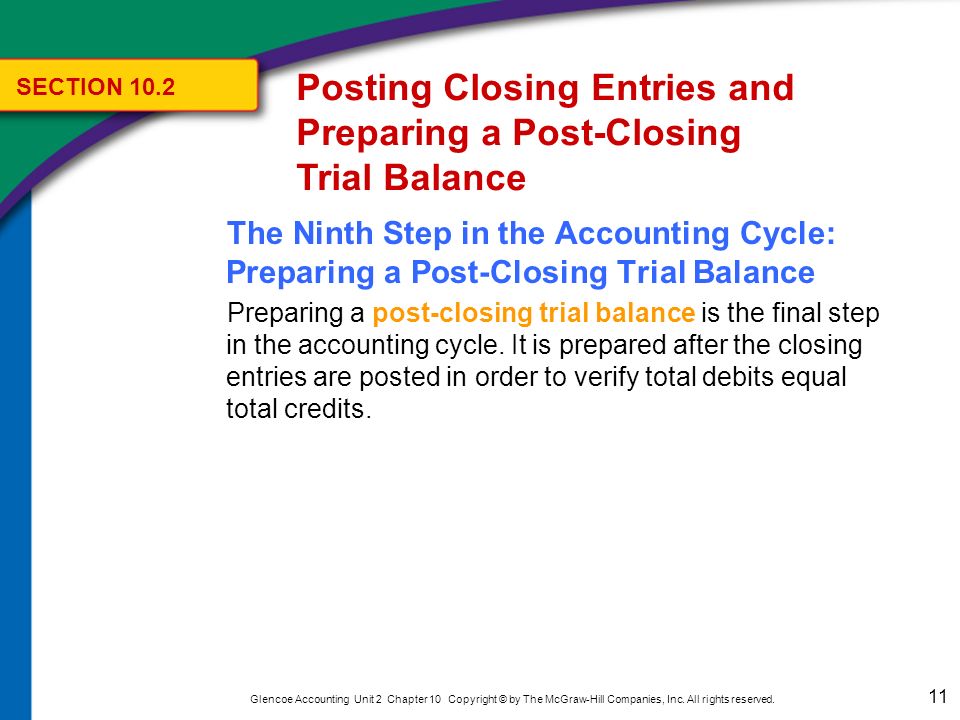 Posting Closing Entries and Preparing a Post-Closing Trial Balance
