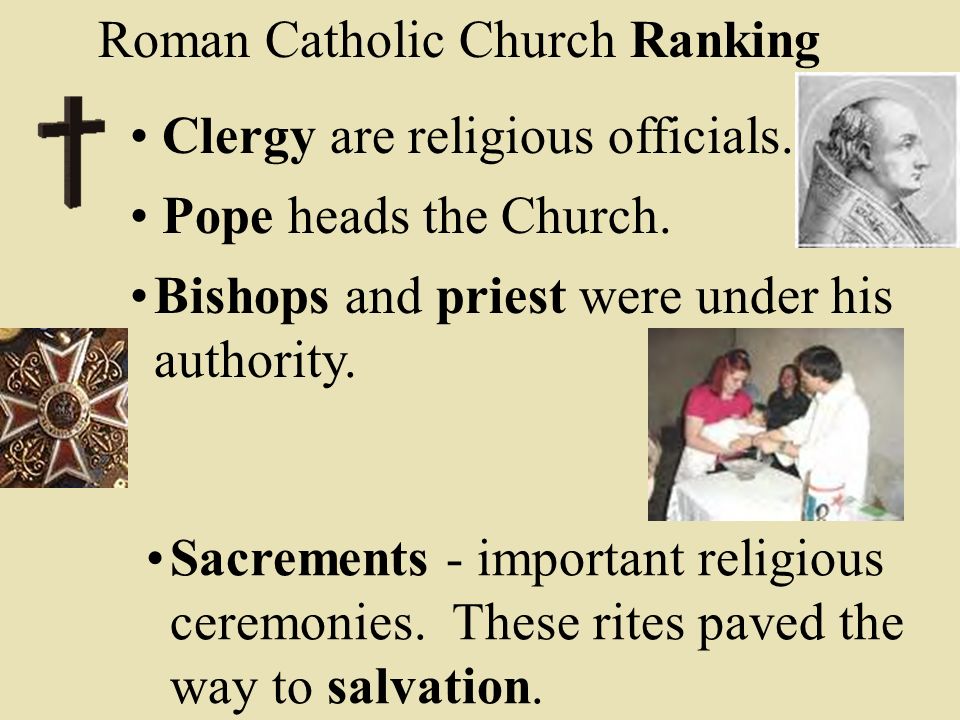 Roman Catholic Church Ranking