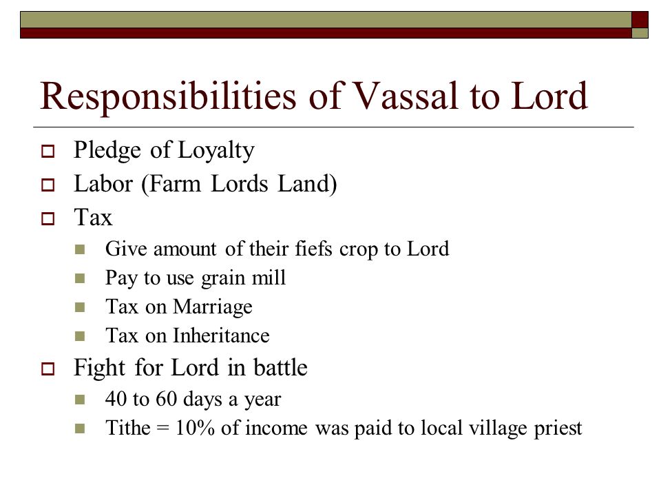 Responsibilities of Vassal to Lord