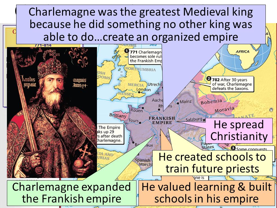 Charlemagne & the Frankish Empire