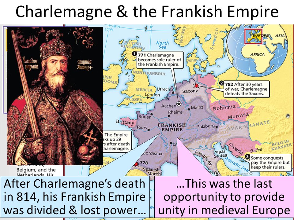 Charlemagne & the Frankish Empire