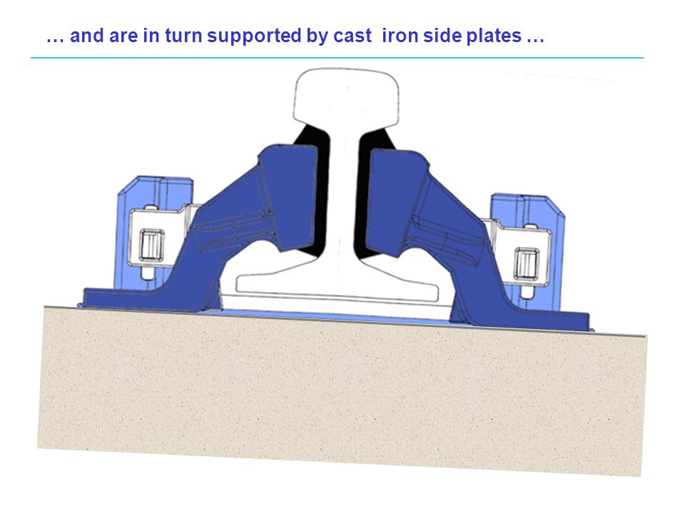 … and are in turn supported by cast iron side plates …