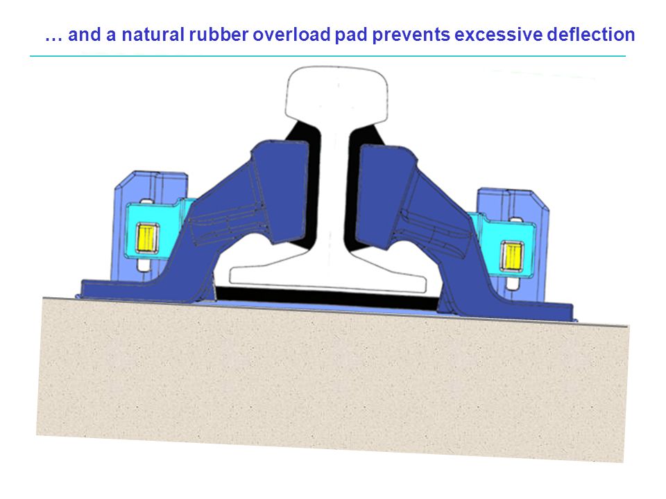 … and a natural rubber overload pad prevents excessive deflection
