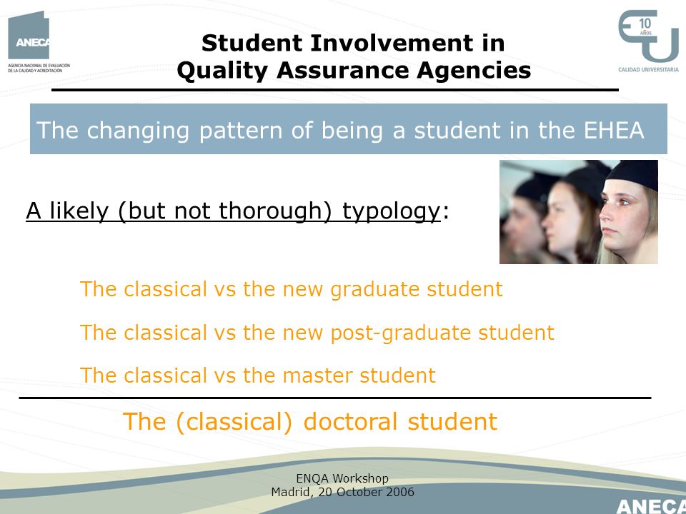Student Involvement in Quality Assurance Agencies