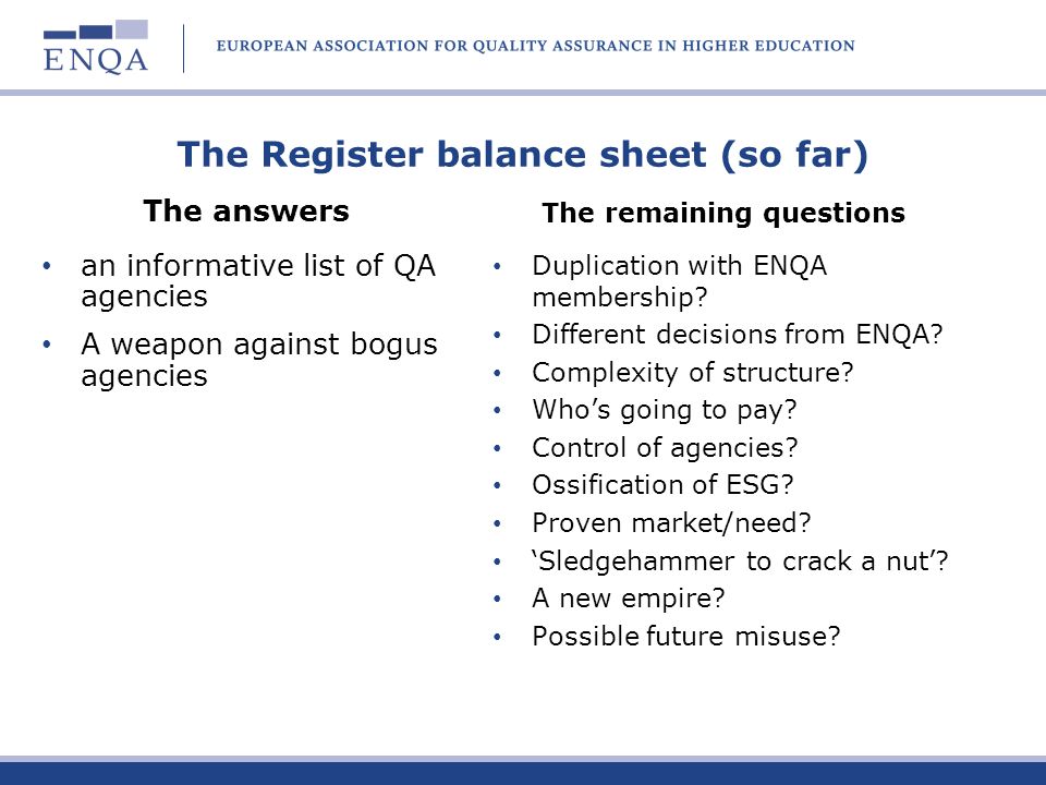 The Register balance sheet (so far)