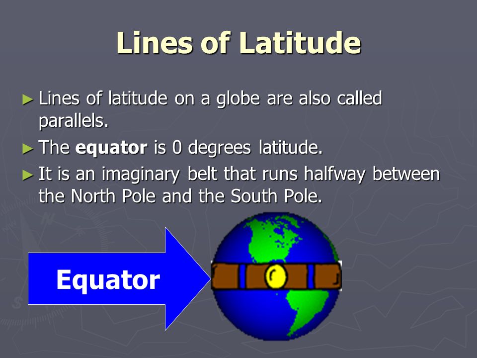 Lines of Latitude Equator