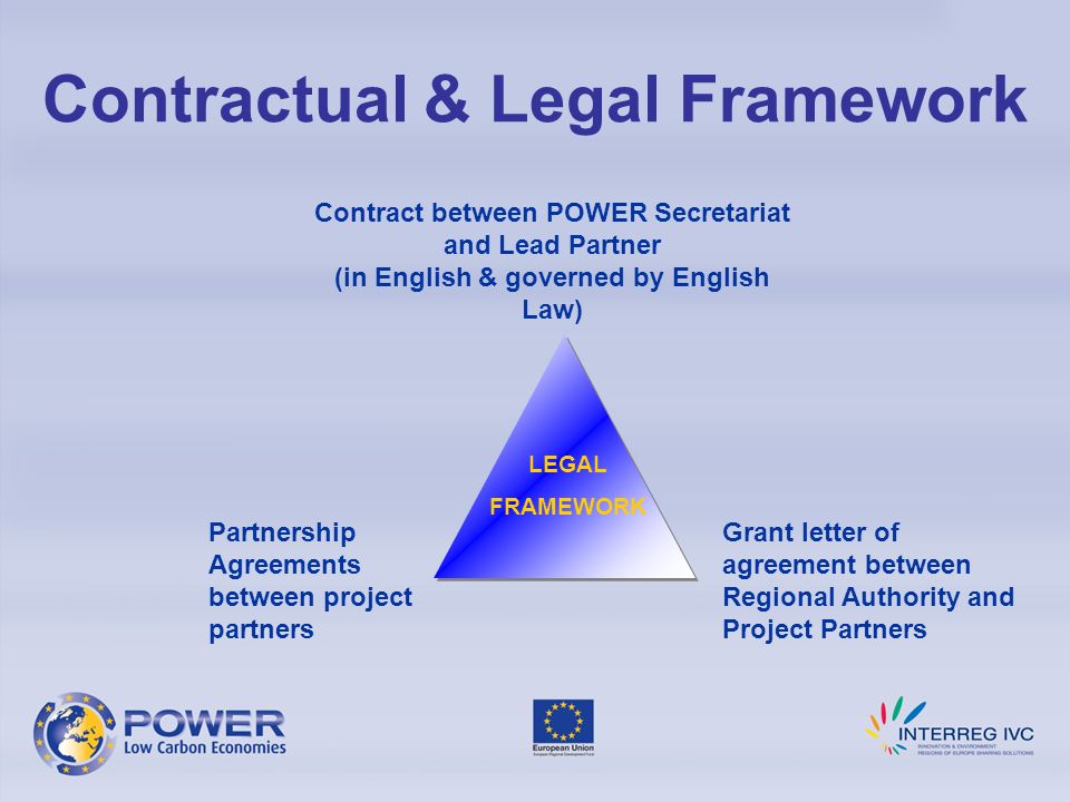 Contractual & Legal Framework