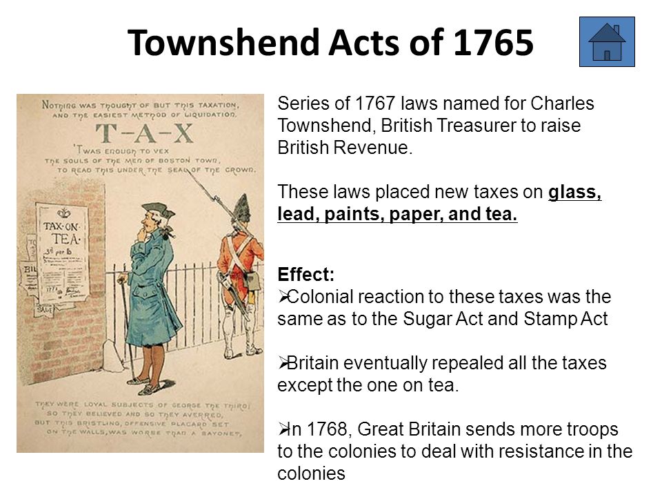 Townshend Acts of 1765 Series of 1767 laws named for Charles Townshend, British Treasurer to raise British Revenue.