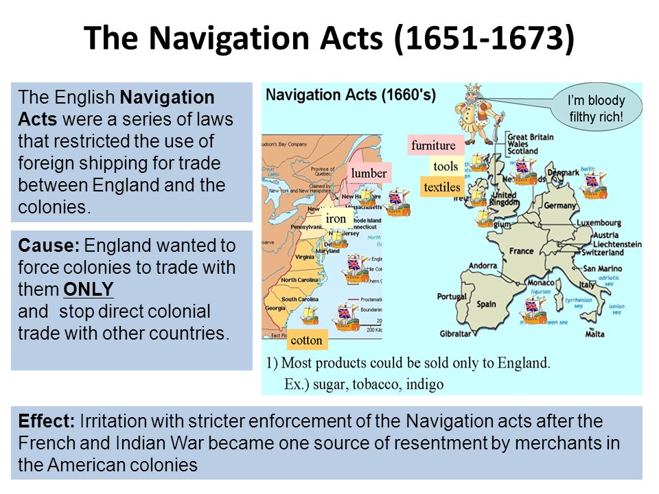 The Navigation Acts ( )
