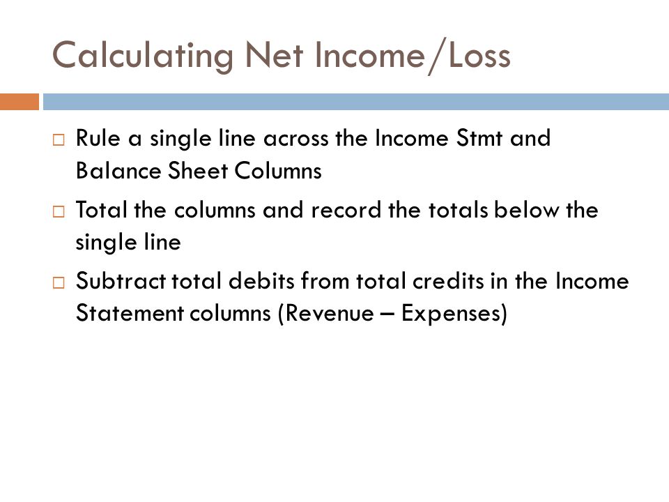 Calculating Net Income/Loss