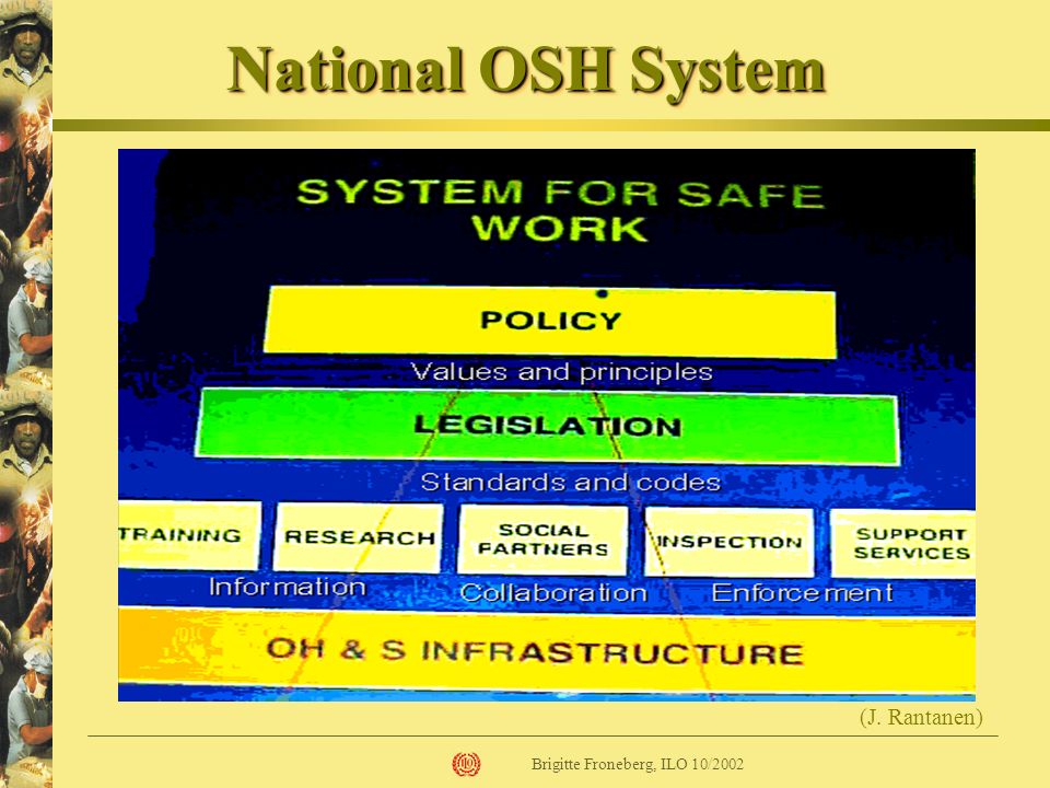 National OSH System (J. Rantanen) Brigitte Froneberg, ILO 10/2002