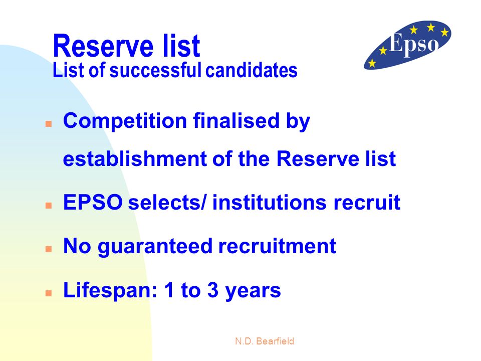 Reserve list List of successful candidates