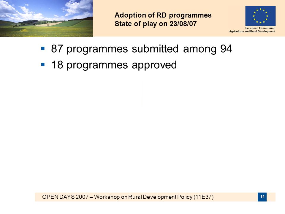 Adoption of RD programmes State of play on 23/08/07