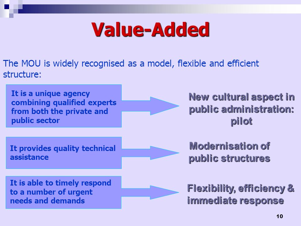 Value-Added New cultural aspect in public administration: pilot