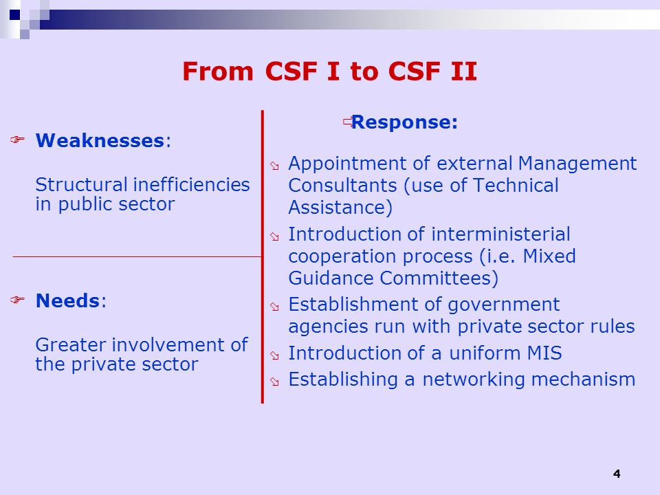 From CSF I to CSF II Response: Weaknesses:
