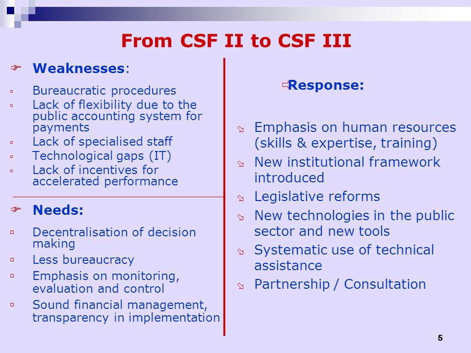 From CSF II to CSF III Weaknesses: Response:
