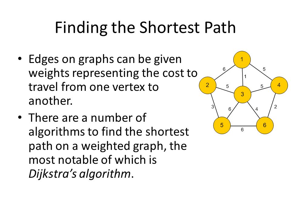 Finding the Shortest Path