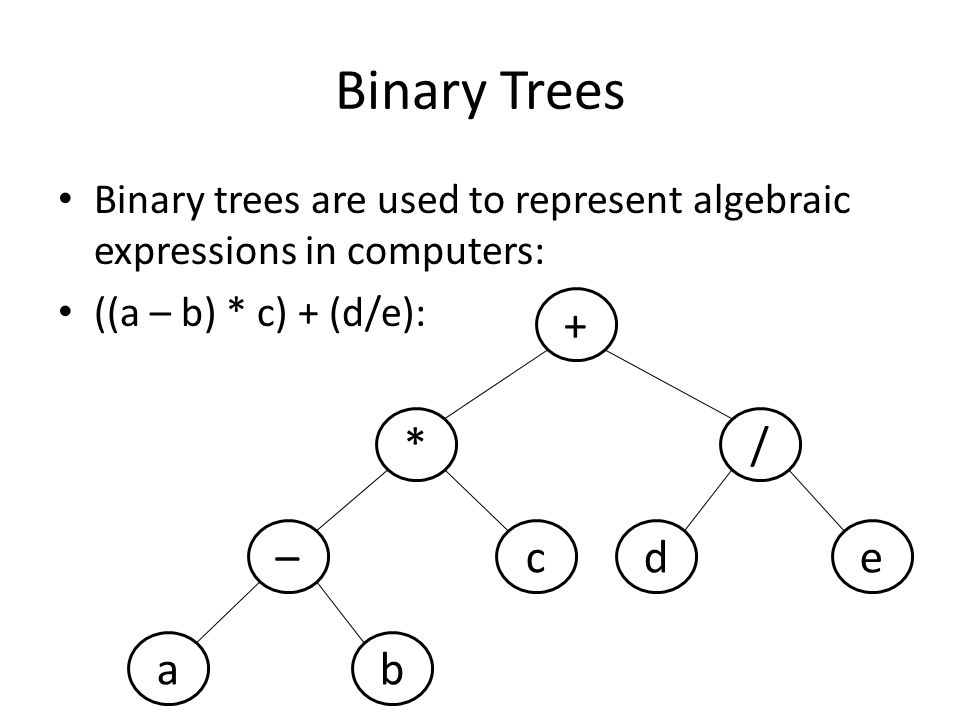 Binary Trees + * / – c d e a b