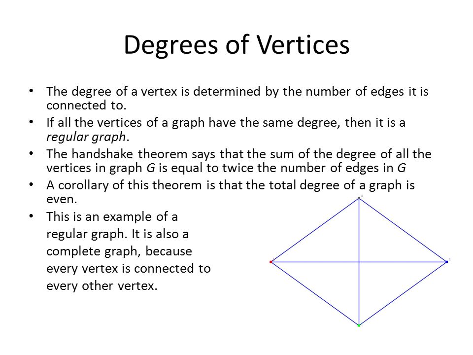 Degrees of Vertices The degree of a vertex is determined by the number of edges it is connected to.