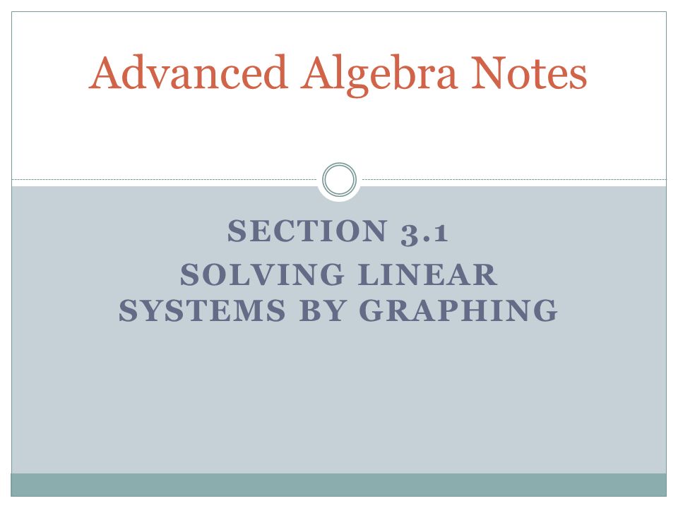 Advanced Algebra Notes