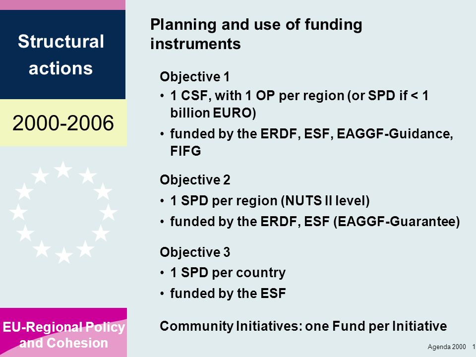 Planning and use of funding instruments