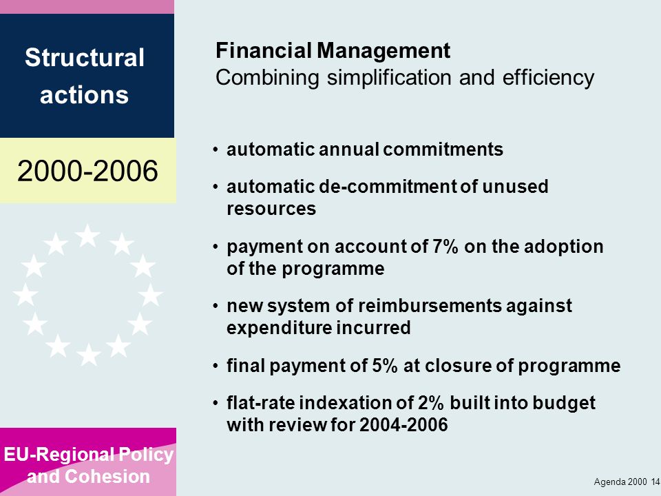 Financial Management Combining simplification and efficiency