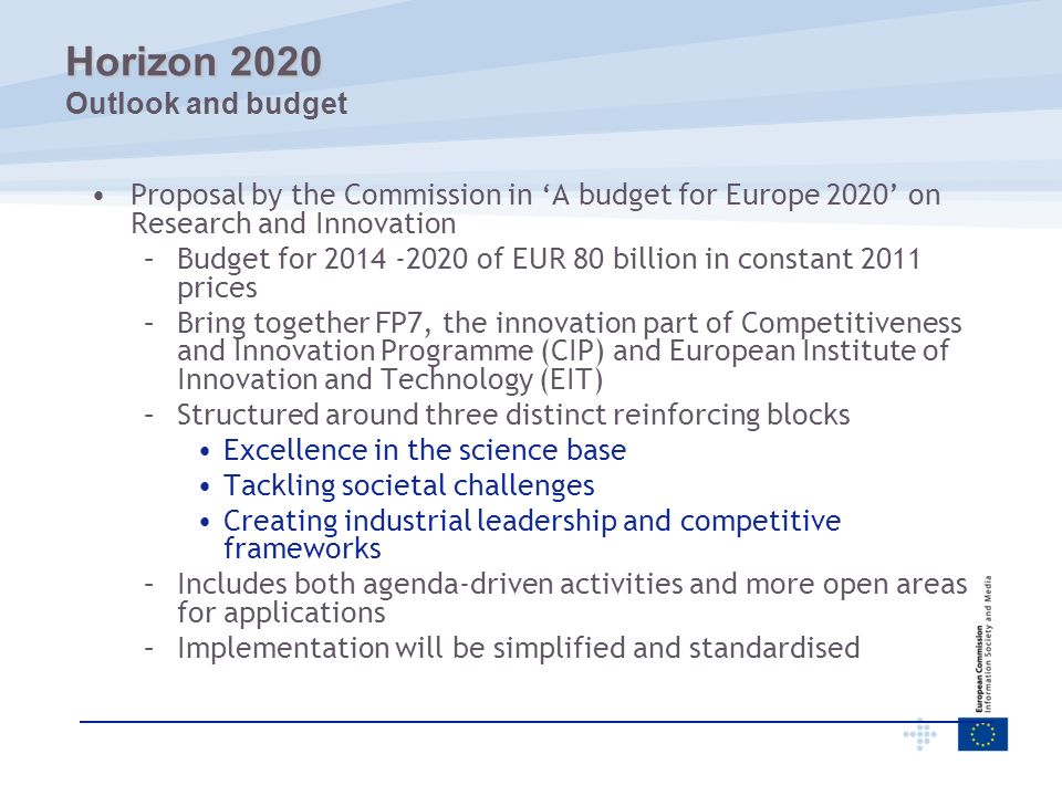 Horizon 2020 Outlook and budget