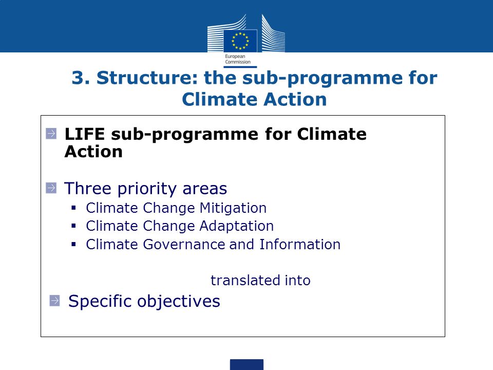 3. Structure: the sub-programme for Climate Action