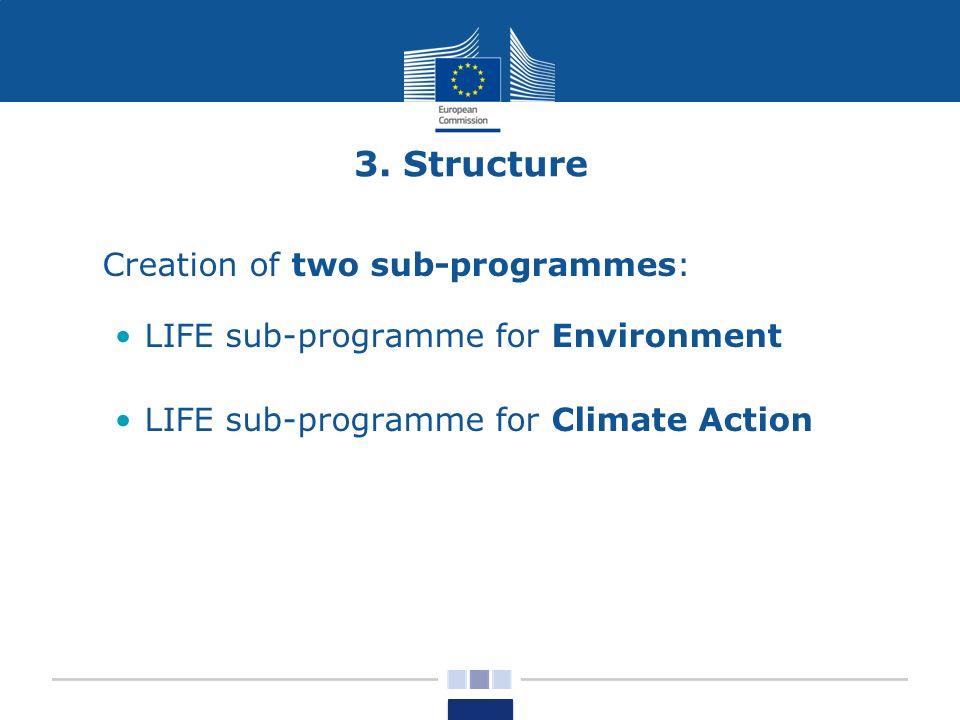 3. Structure Creation of two sub-programmes:
