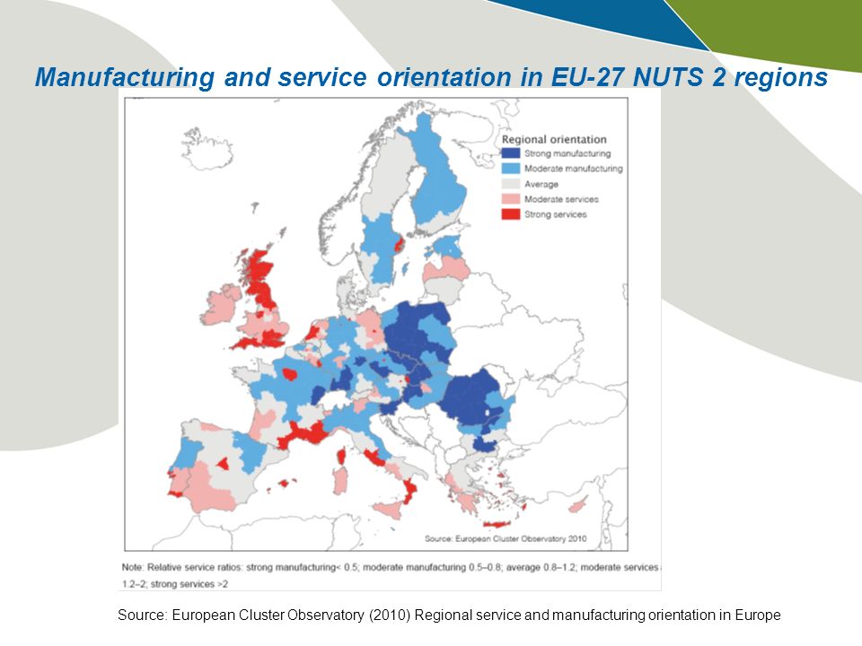 Manufacturing and service orientation in EU-27 NUTS 2 regions