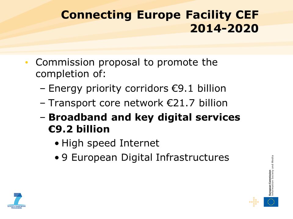 Connecting Europe Facility CEF