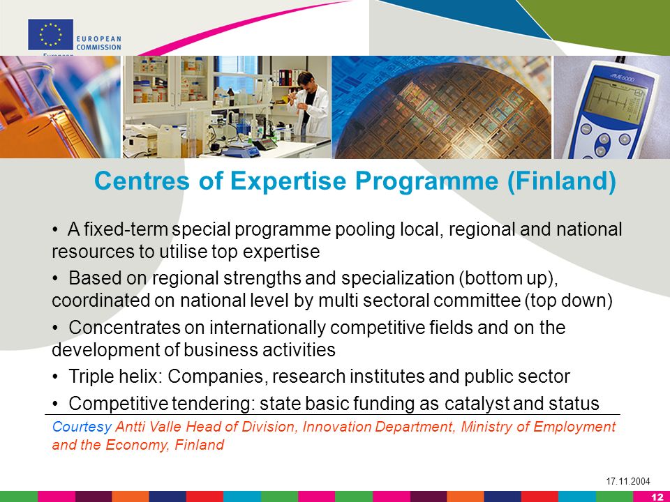 Centres of Expertise Programme (Finland)