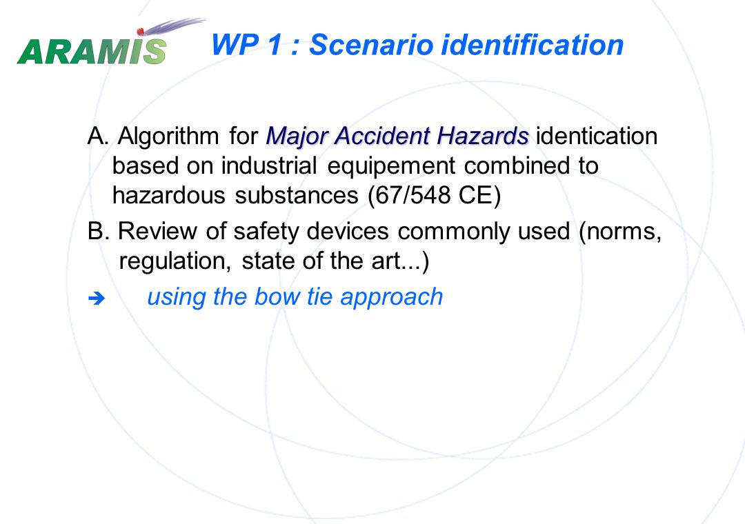 WP 1 : Scenario identification