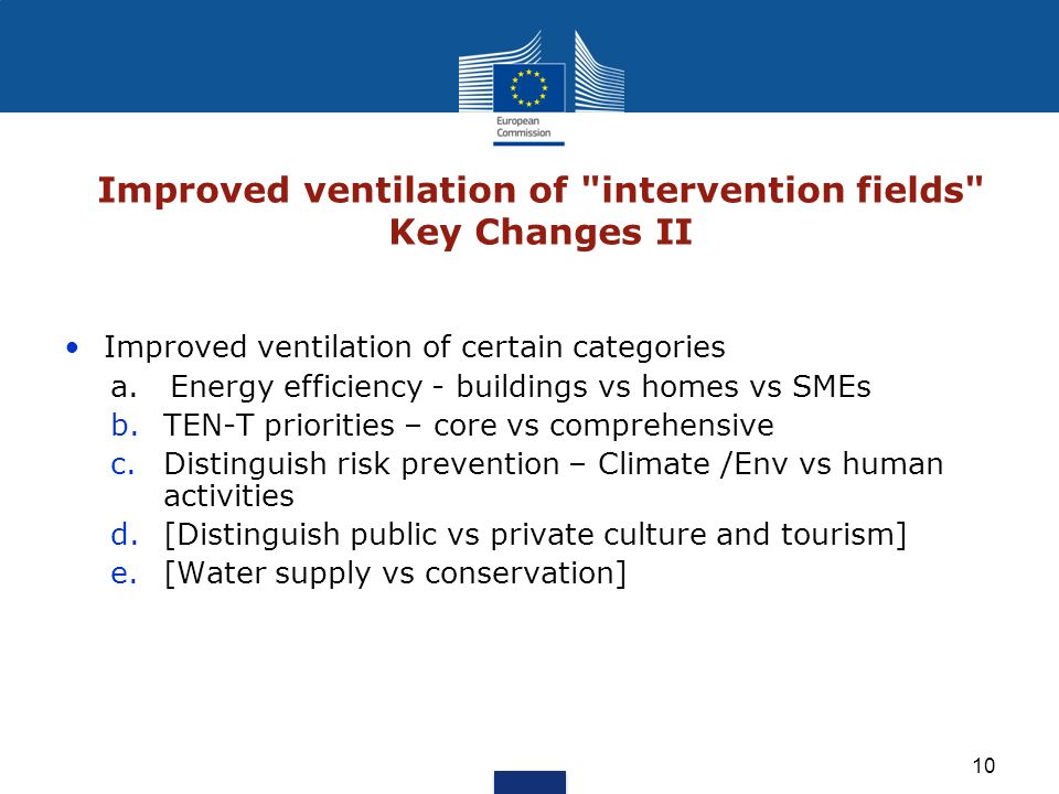 Improved ventilation of intervention fields Key Changes II