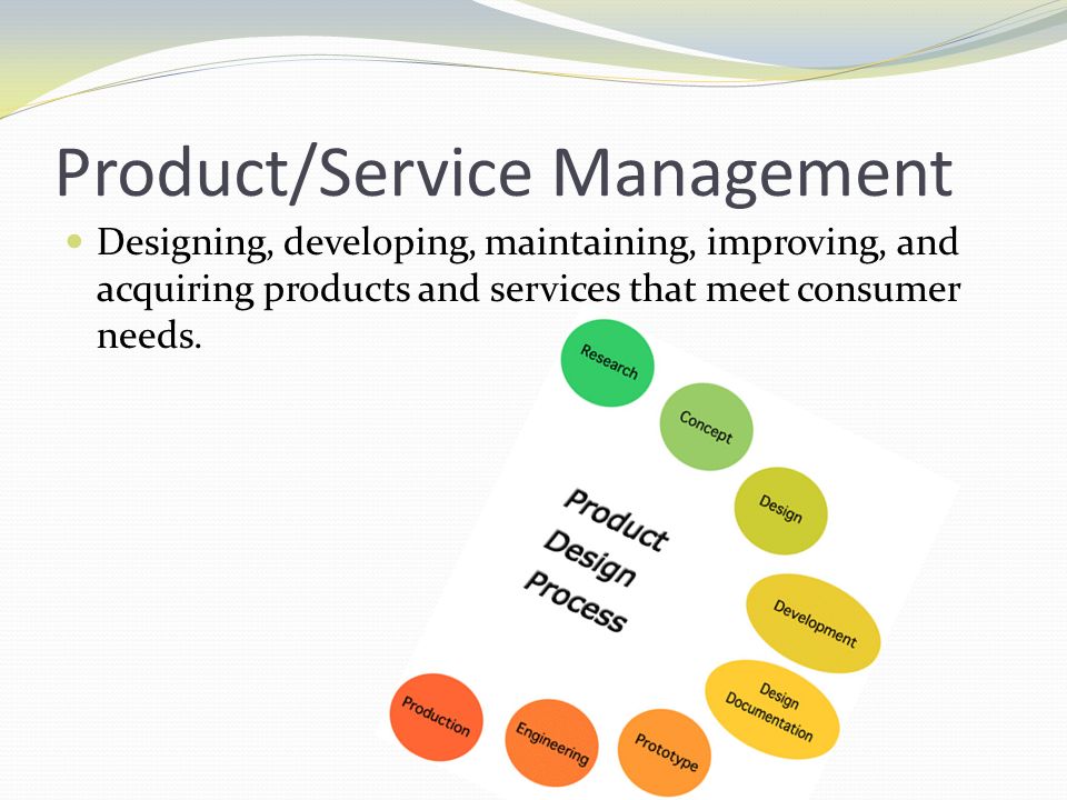 Product/Service Management