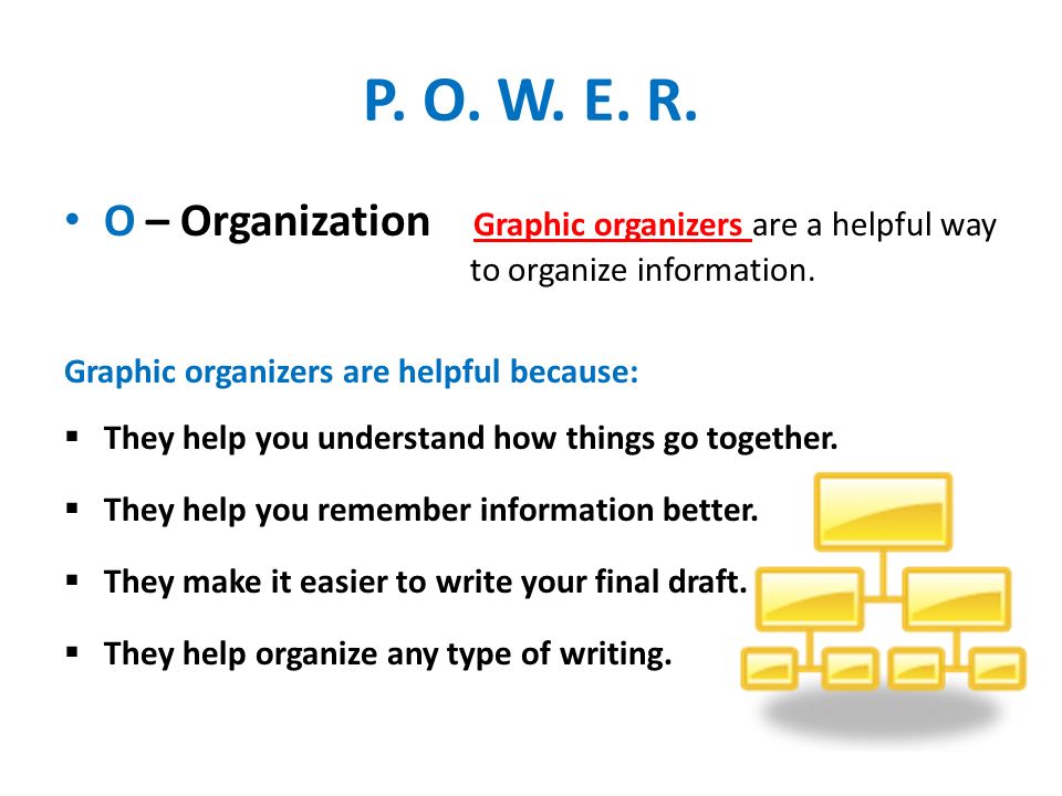 P. O. W. E. R. O – Organization Graphic organizers are a helpful way to organize information.