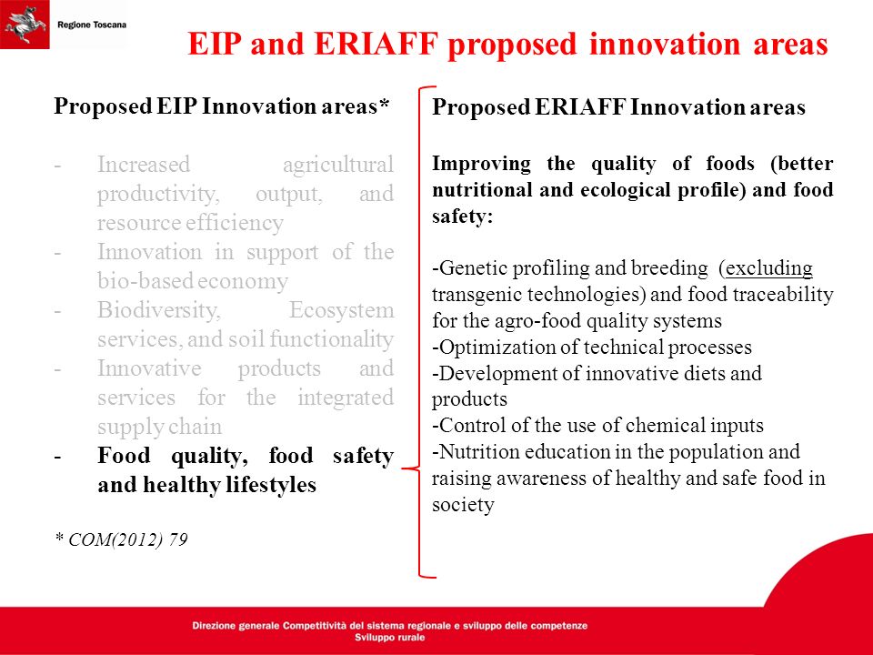 EIP and ERIAFF proposed innovation areas