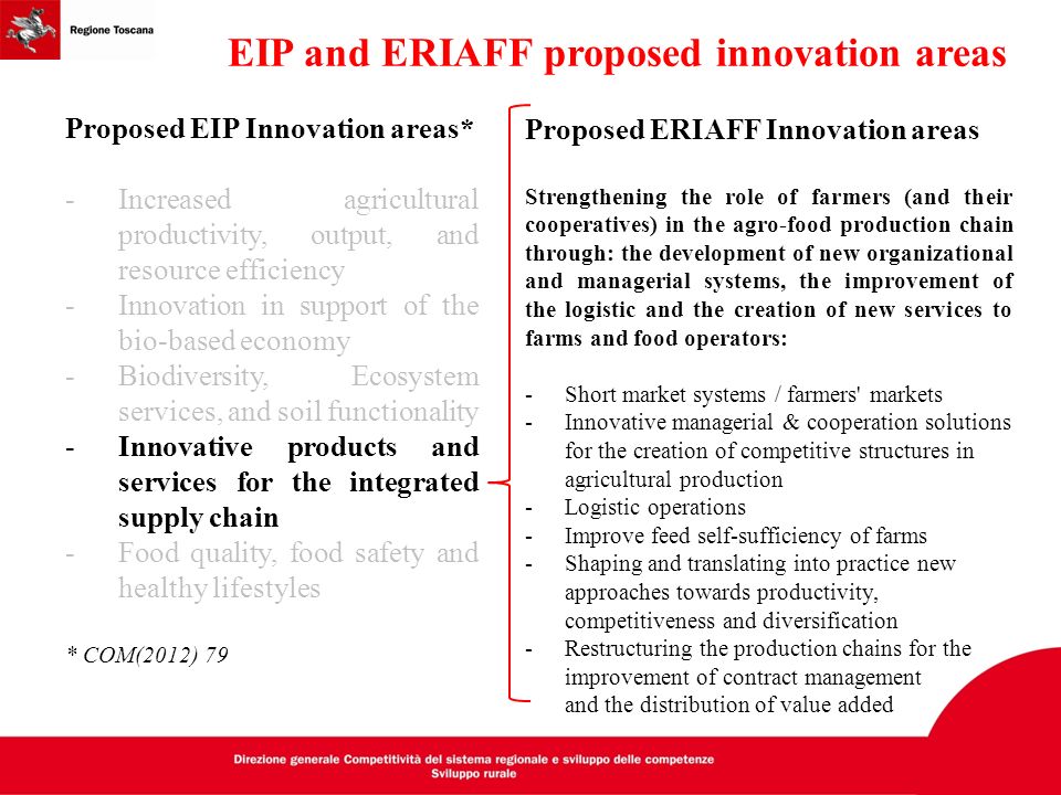 EIP and ERIAFF proposed innovation areas
