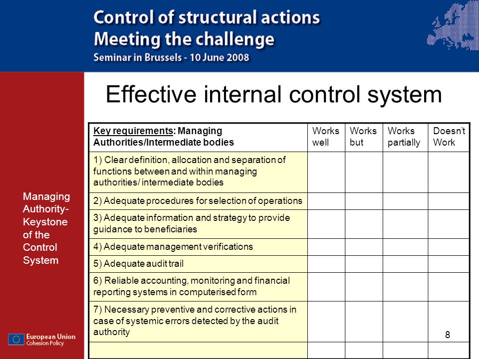 Effective internal control system
